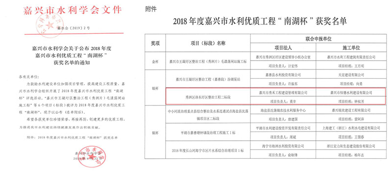 证书2