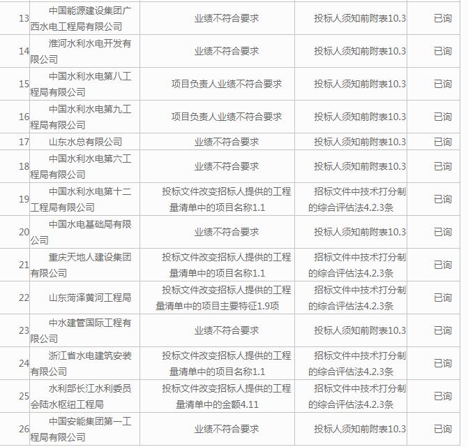 QQ截图20201029112955