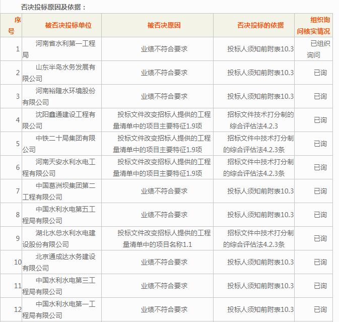 QQ截图20201029112941